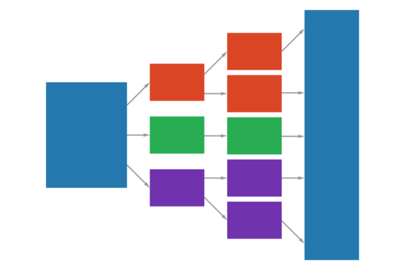 Business System Chart: Graphics & Illustrations