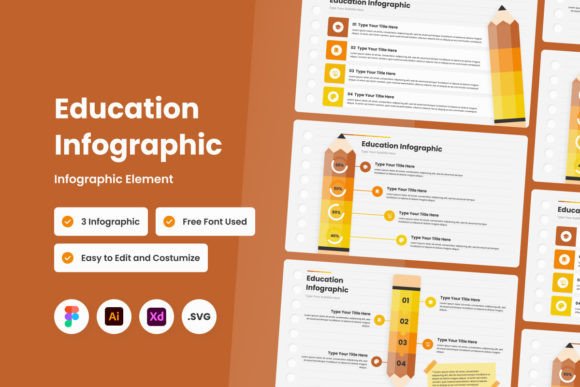 Education Infographic Template: Premium Graphics & Infographics