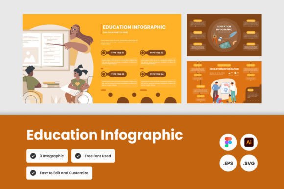 Education Infographic Template V3: Graphics for Modern Infographics