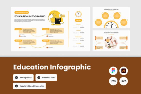 Education Infographic Template V4: Modern Graphics for Infographics