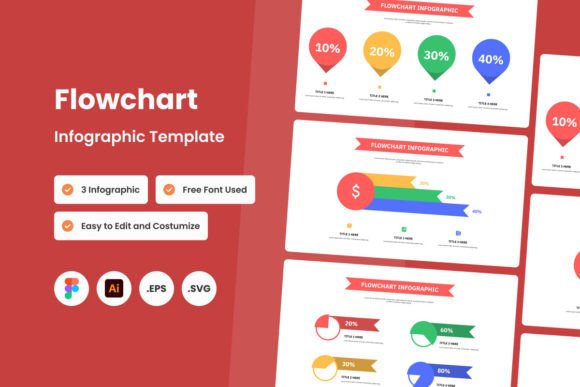 Flowchart Infographic Template V1: Graphics for Infographics