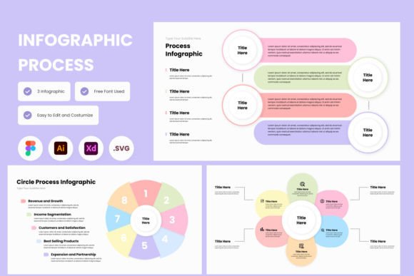 Process Infographic Template V1: Graphics for Branding
