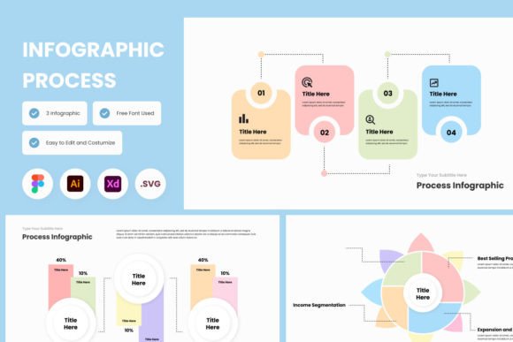 Process Infographic Template V2: Graphics for Modern Infographics