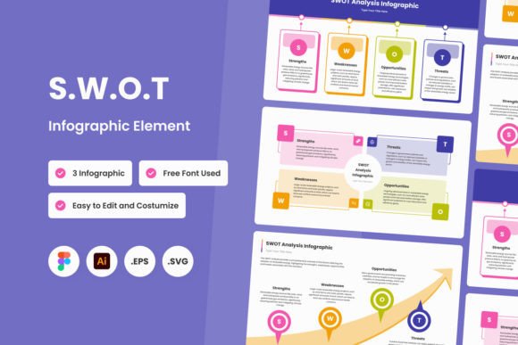 SWOT Infographic Template V2: Graphics for Crafters